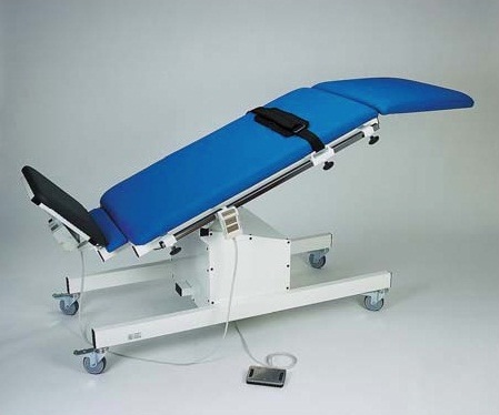 Tilt table test - MEpedia